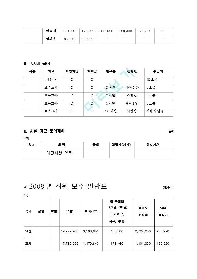 18. 어린이집사업계획서 어린이집세입세출예산서[2].hwp